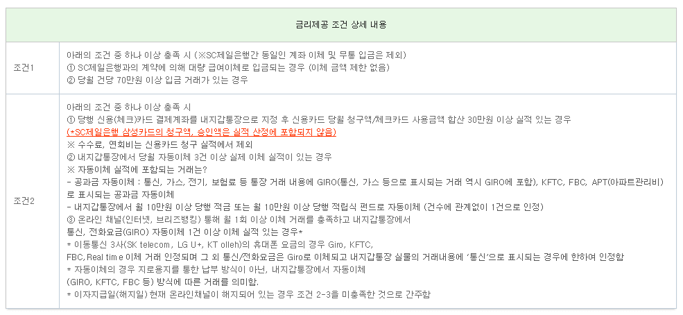 sc제일은행 내지갑통장 금리