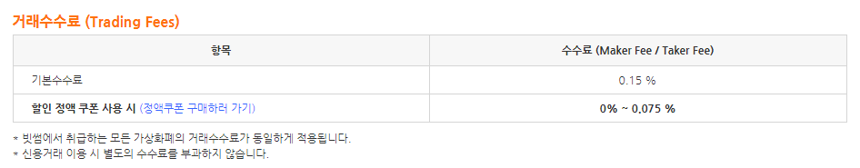 빗썸 거래 수수료는 0.15%입니다
