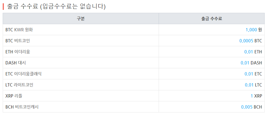 HTS코인 출금수수료