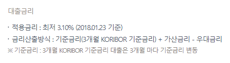 케이뱅크 마이너스통장 금리