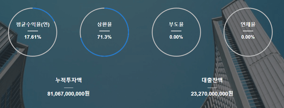 아나리츠 홈페이지