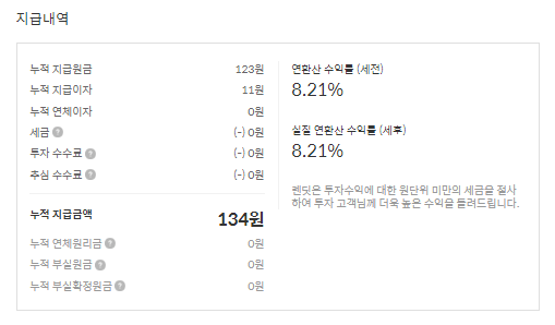 렌딧 지급내역