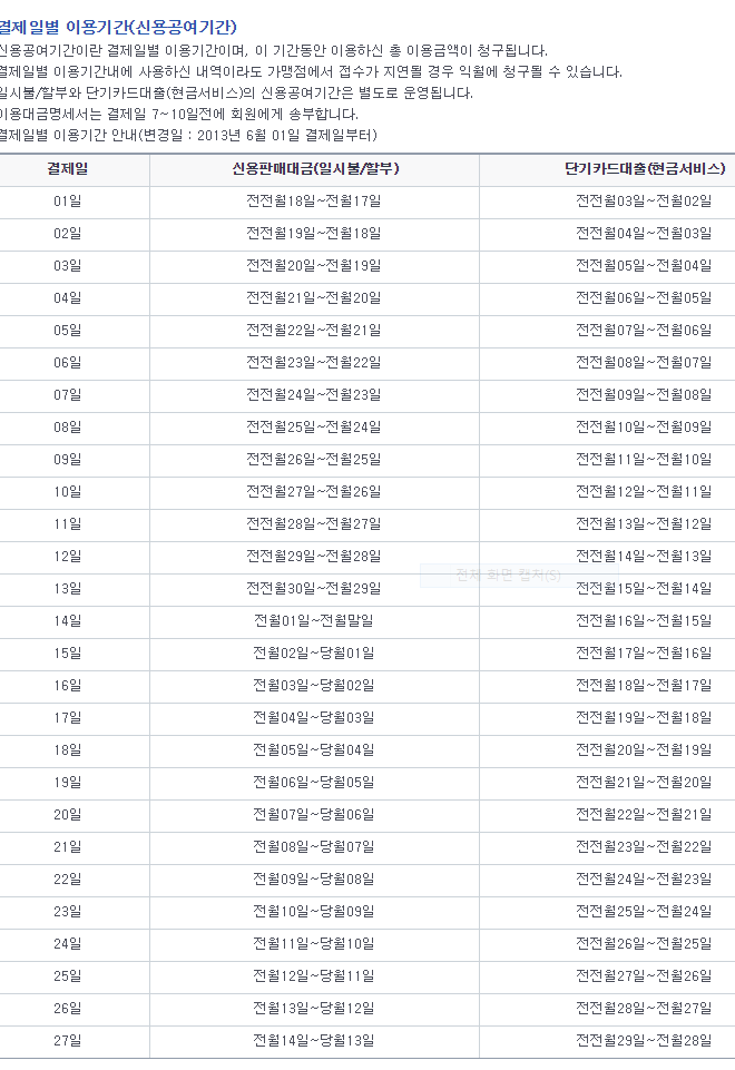 농협 결제일별 이용기간