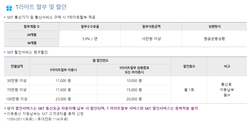 SKT 우리카드 T라이트 할부