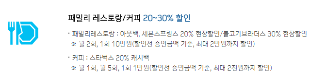 토스-체크카드-식음료