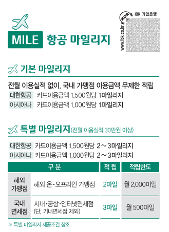 기업은행 마일앤조이 마일리지