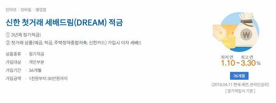 신한은행 세배드림 적금