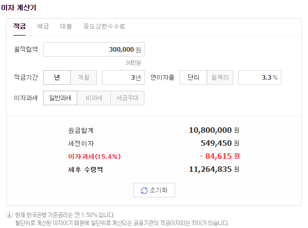 36개월 이자 수령액