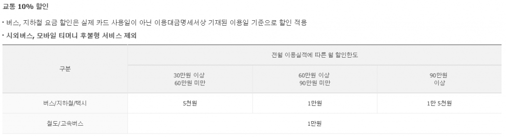 교통 할인