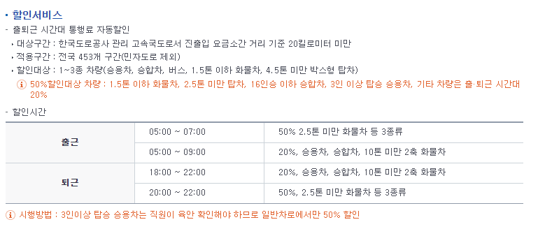 농협 하이패스 할인