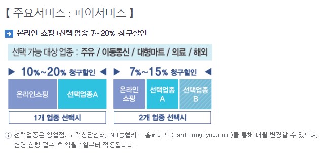 파이카드-할인