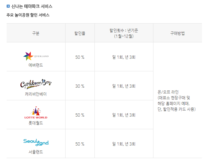 23.5 놀이공원 할인