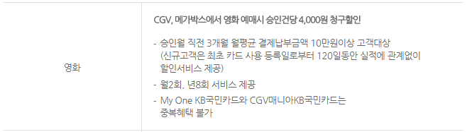 국민 마이원 영화할인