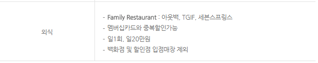 국민 마이원 외식 할인