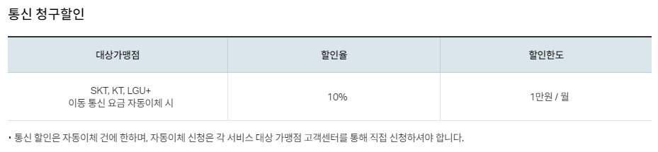 통커카드-통신