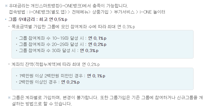 놀이터적금 금리우대