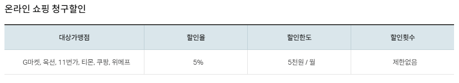 통커카드-온라인쇼핑