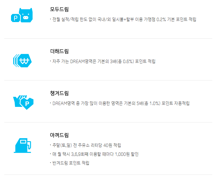 신한 딥드림체크카드 혜택
