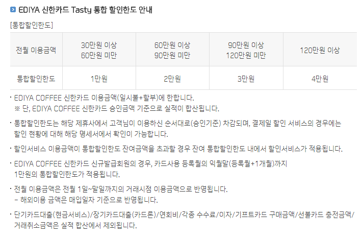이디야카드 통합할인 한도