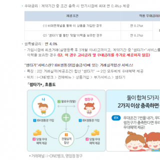기업은행 썸통장 우대금리 조건
