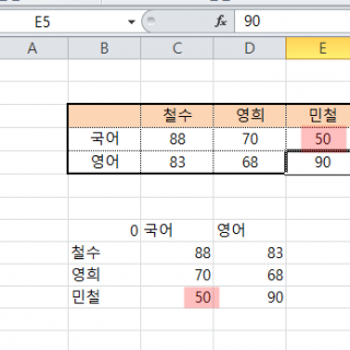 엑셀 행열 바꾸기 방법 - 배열 수식 이용