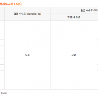 빗썸 입출금 거래 수수료입니다