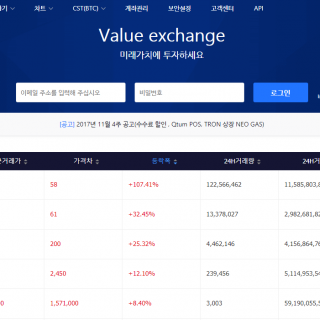 코인네스트 홈페이지입니다.