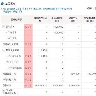 연말정산 공제액 입력