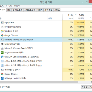 Windows Modules Installer Worker