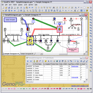 제노프로(Genopro)