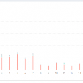 티스토리 유입량